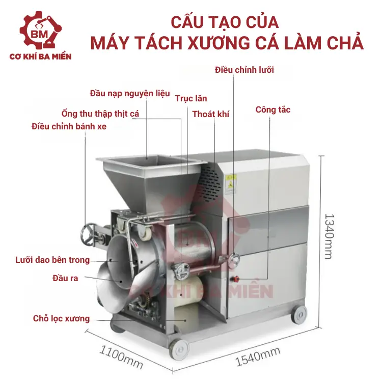 Cấu tạo của máy tách xương cá làm chả