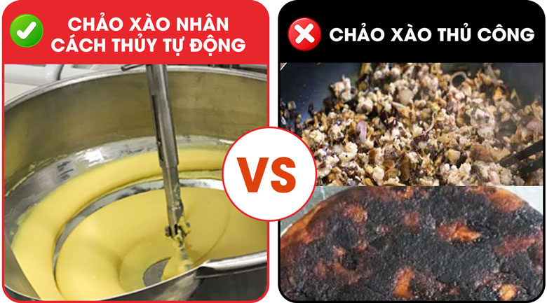 Chảo xào nhân 200 Lít