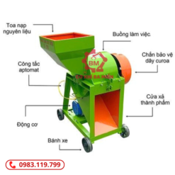 Cấu tạo của Máy băm xơ dừa gia đình
